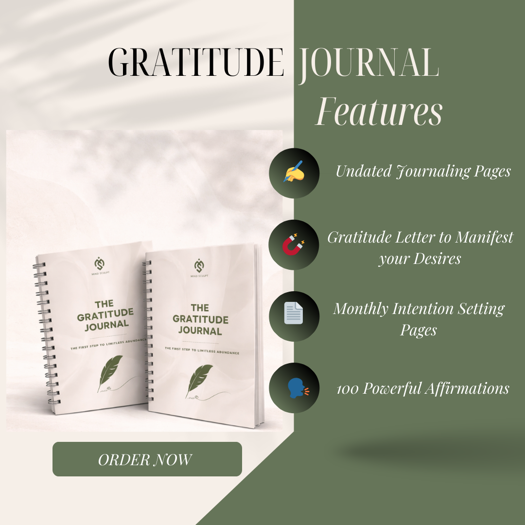 Gratitude Journal - Image 2